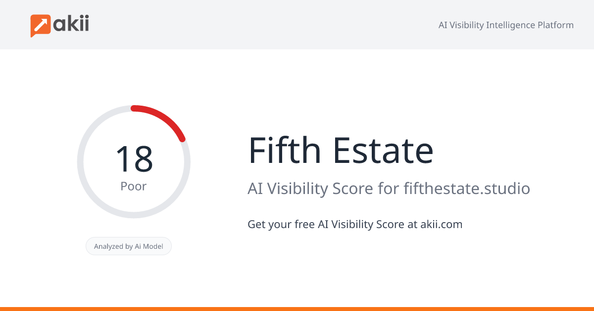 Fifth Estate AI Visibility Score