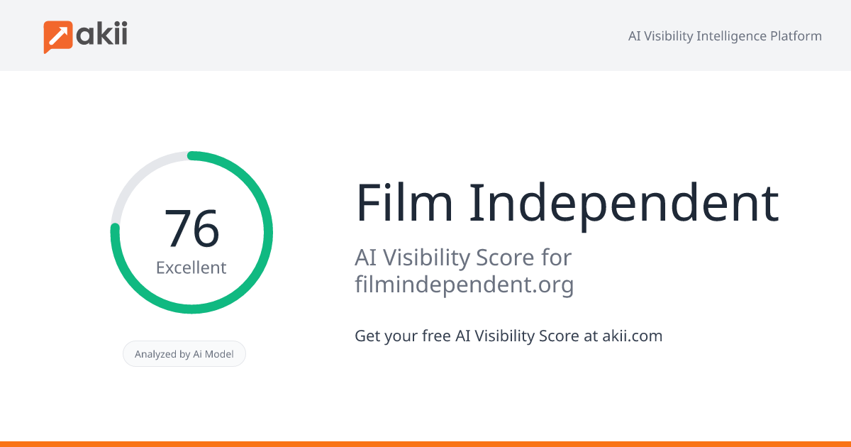 Film Independent AI Visibility Score