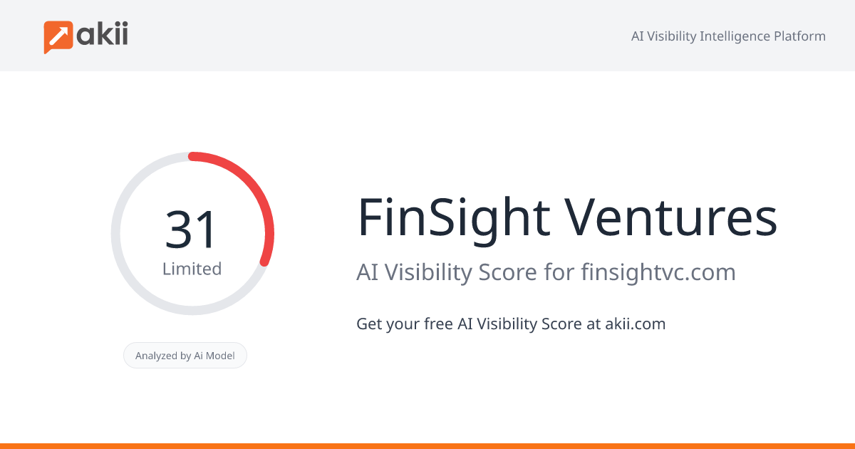 FinSight Ventures AI Visibility Score