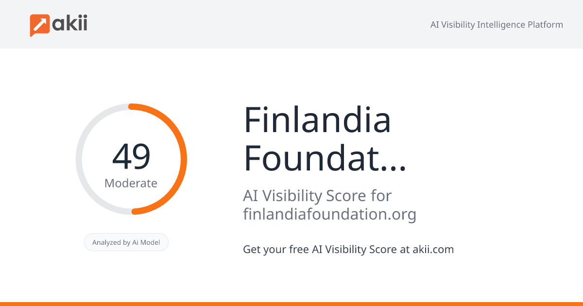 Finlandia Foundation National AI Visibility Score