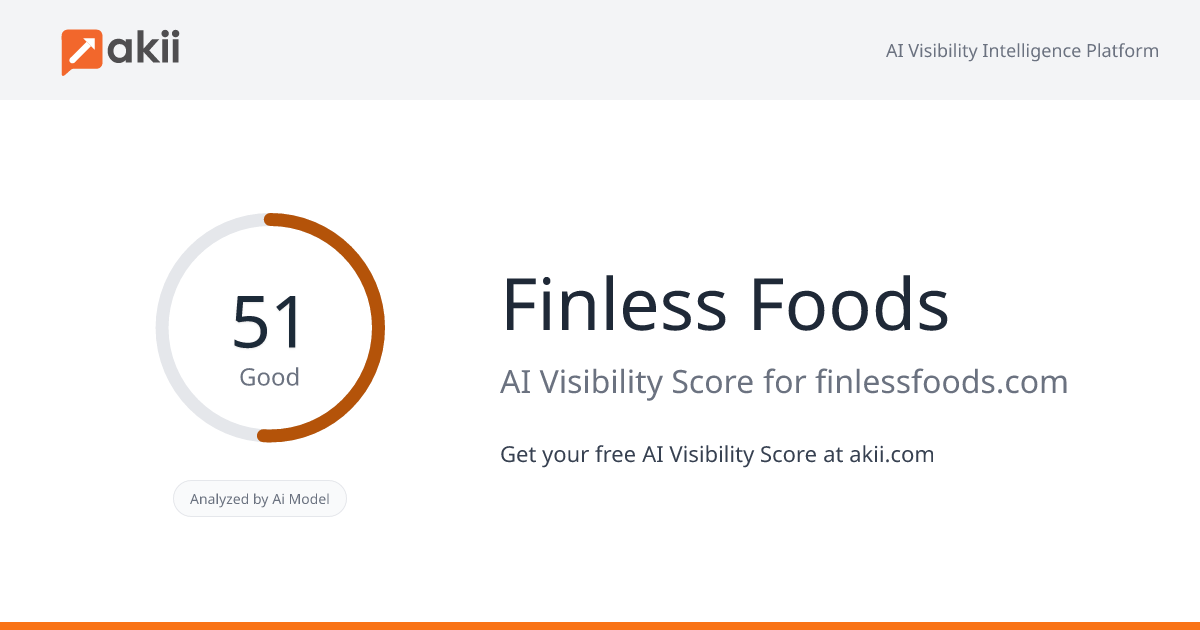 Finless Foods AI Visibility Score