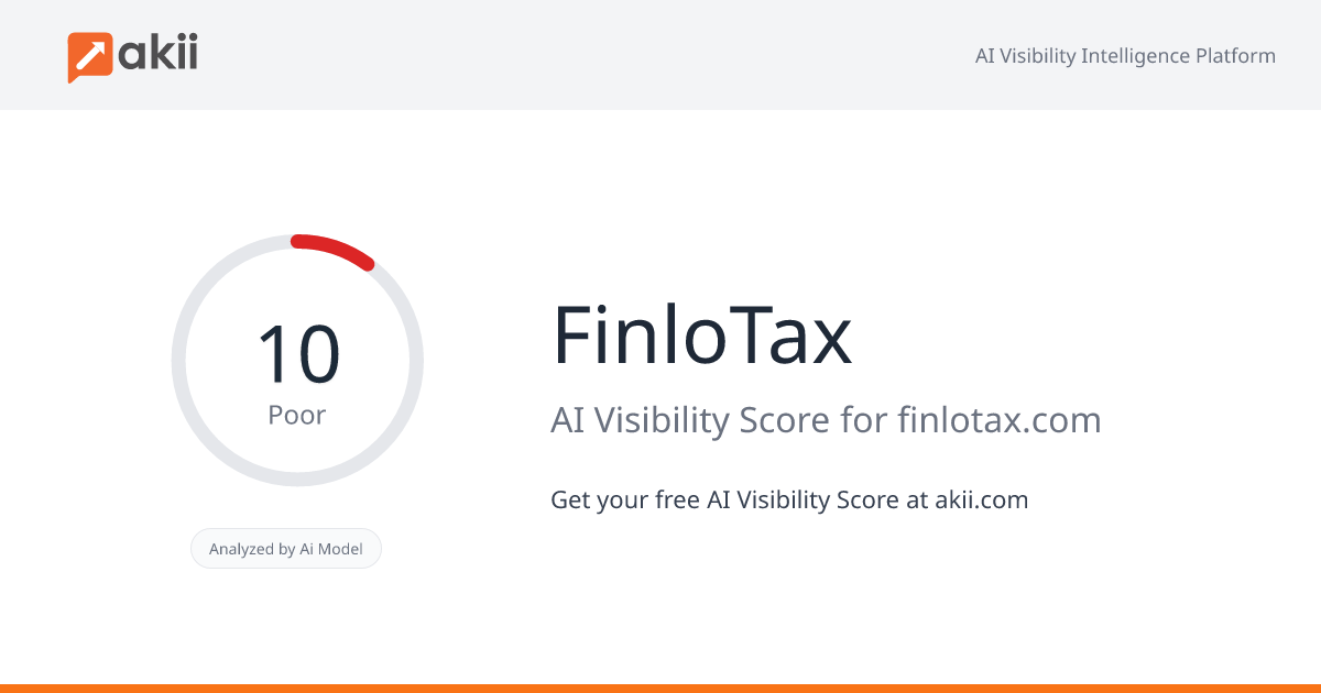 FinloTax AI Visibility Score