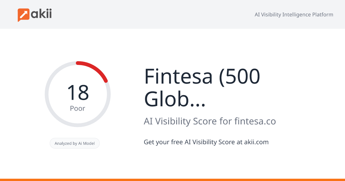 Fintesa (500 Global S23) AI Visibility Score