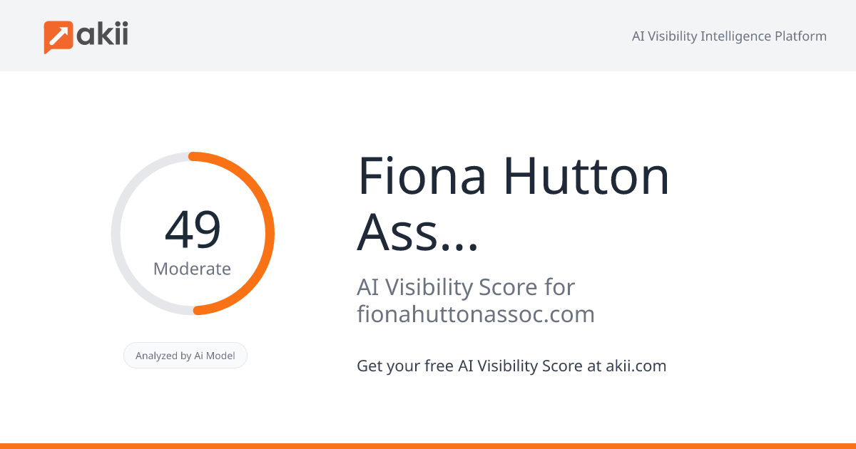 Fiona Hutton & Associates AI Visibility Score