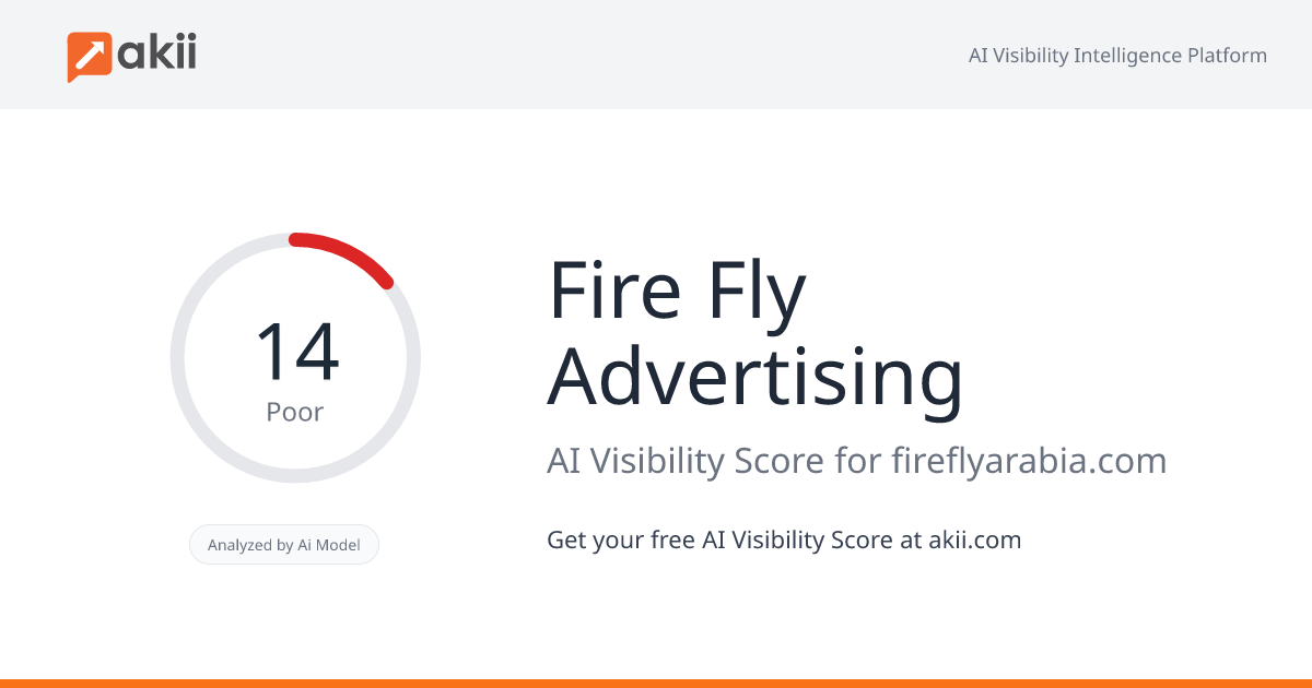 Fire Fly Advertising AI Visibility Score