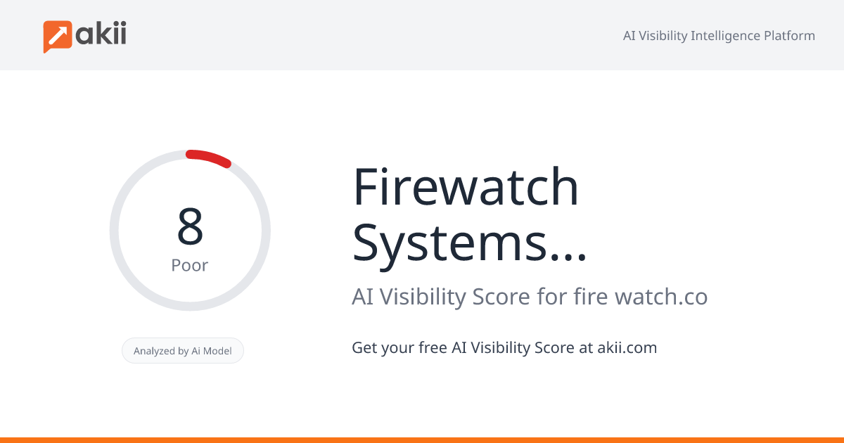 Firewatch Systems LLC AI Visibility Score
