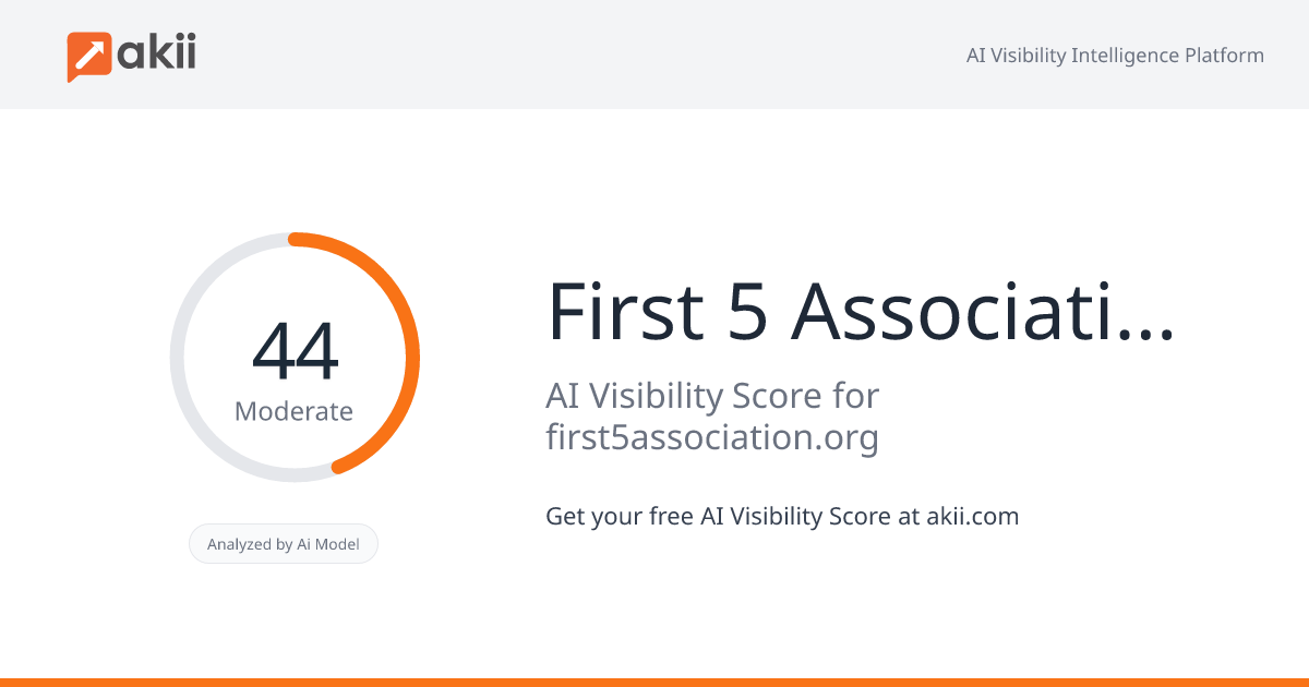 First 5 Association of California AI Visibility Score