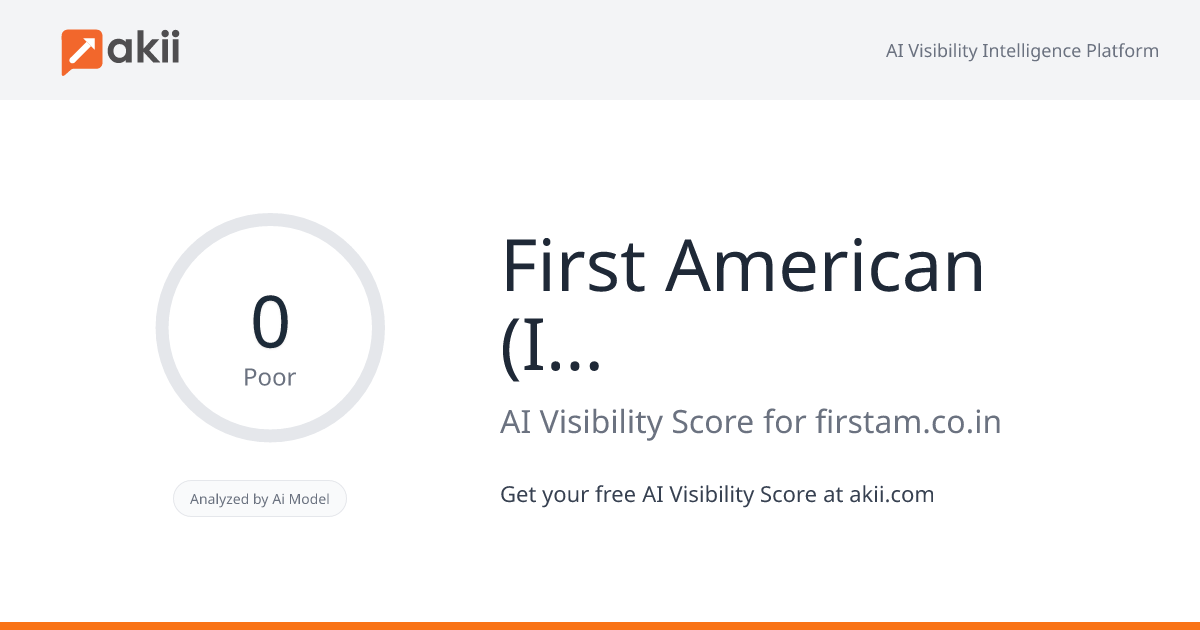 First American (India) AI Visibility Score