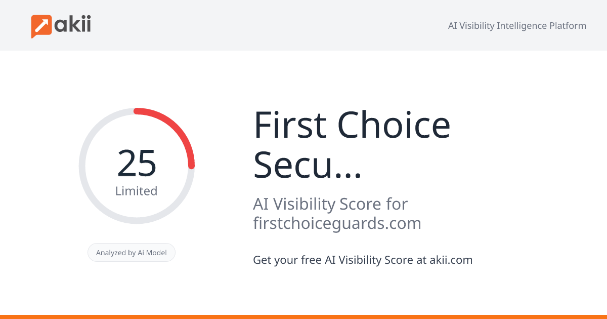 First Choice Security Guard & Patrol Services AI Visibility Score