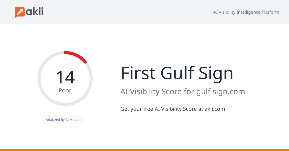 First Gulf Sign AI Visibility Score