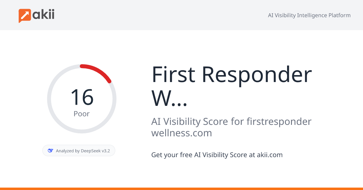 First Responder Wellness AI Visibility Score
