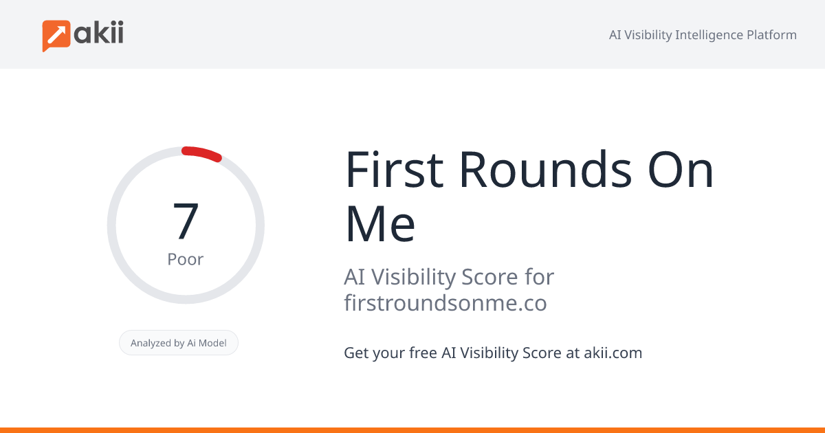 First Round's On Me AI Visibility Score