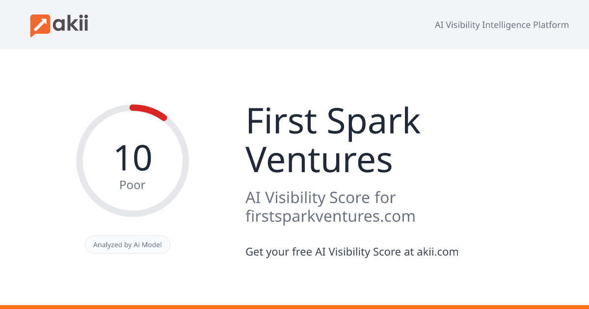 First Spark Ventures AI Visibility Score