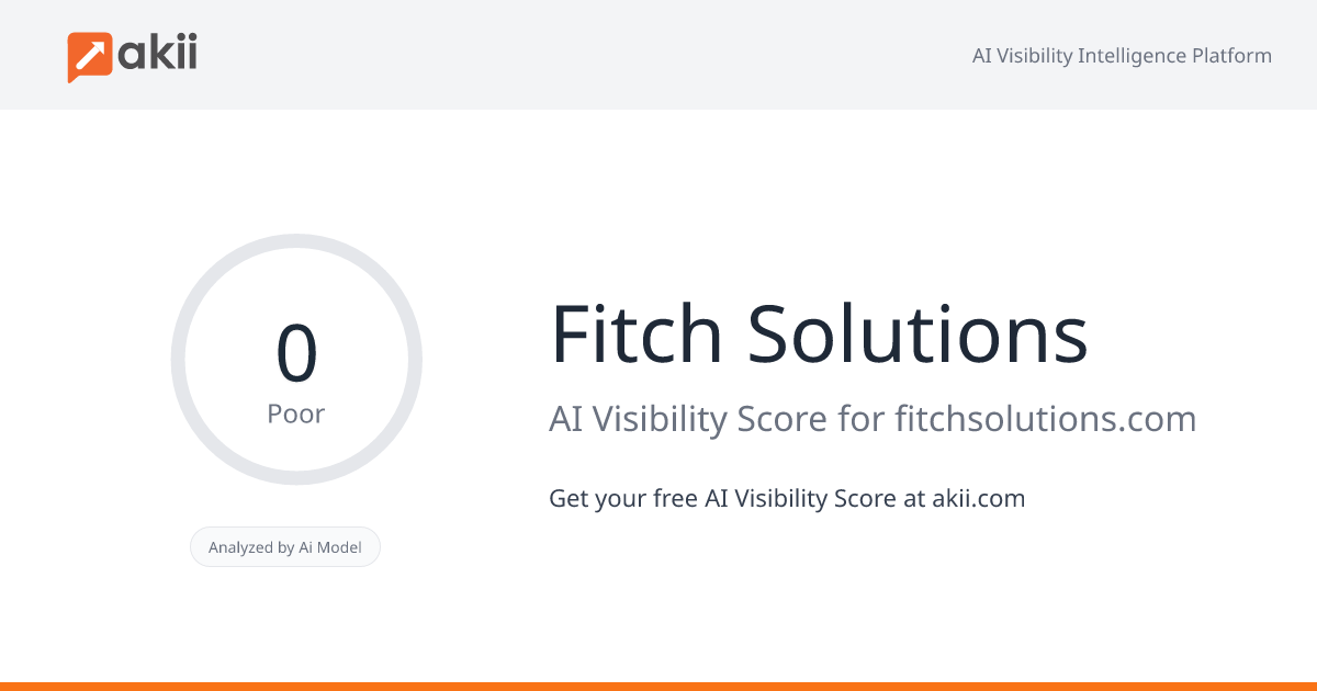Fitch Solutions AI Visibility Score