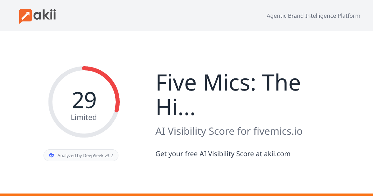 Five Mics: The Hip-Hop Trading Card Game AI Visibility Score