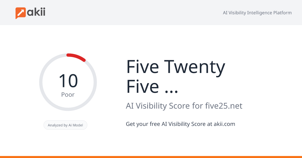 Five Twenty Five Models and Talent AI Visibility Score