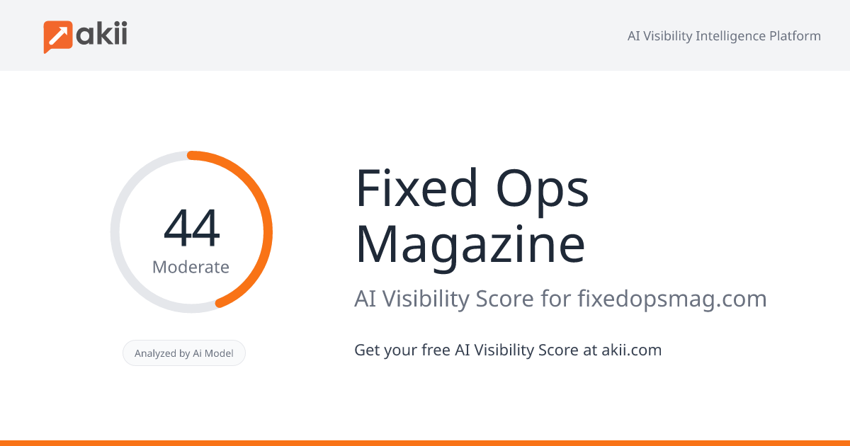 Fixed Ops Magazine AI Visibility Score