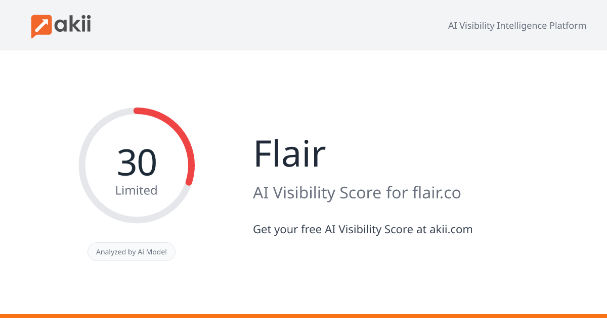 Flair AI Visibility Score