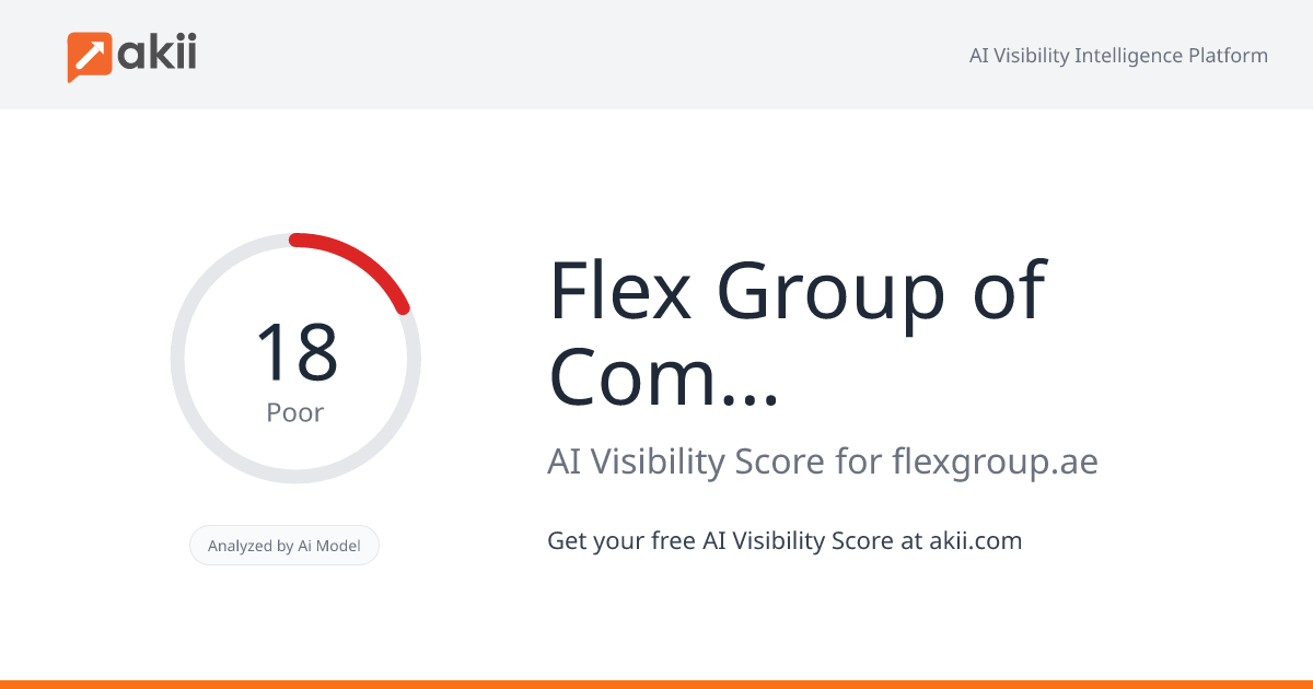 Flex Group of Companies AI Visibility Score
