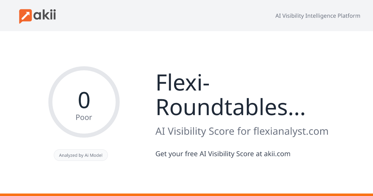 Flexi Roundtables : Top 1% Leaders AI Visibility Score