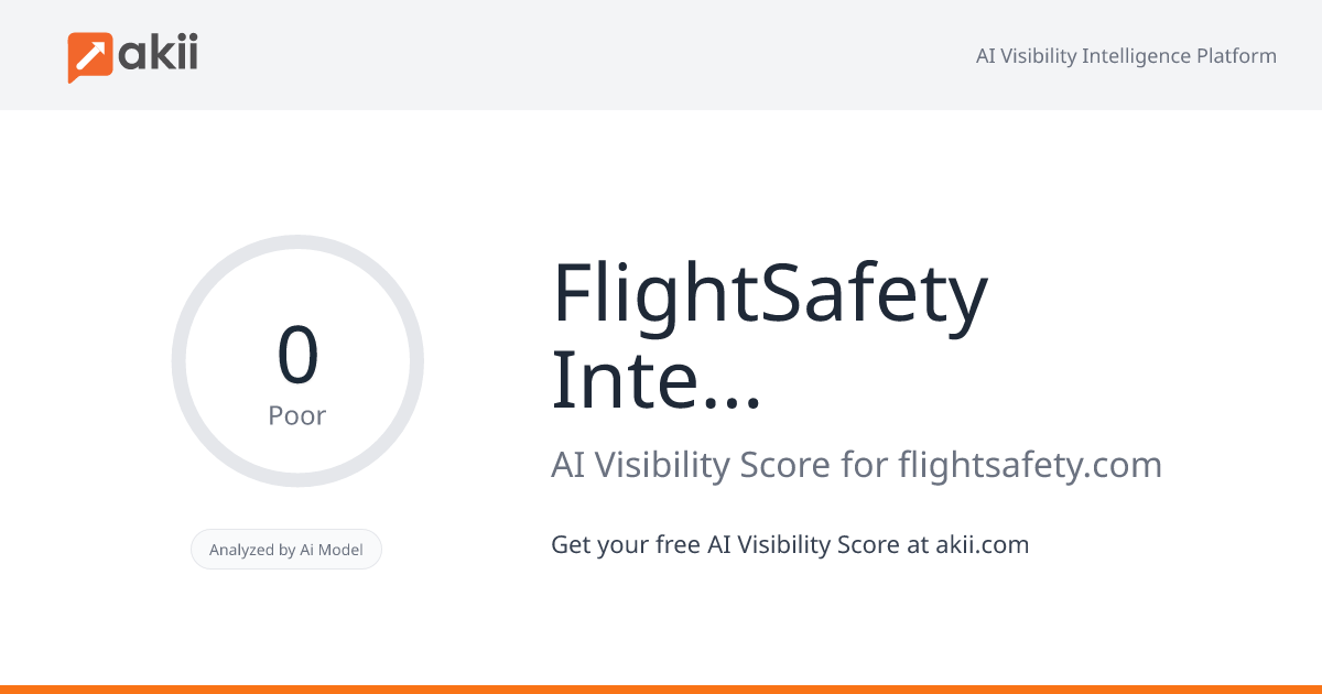 FlightSafety International AI Visibility Score