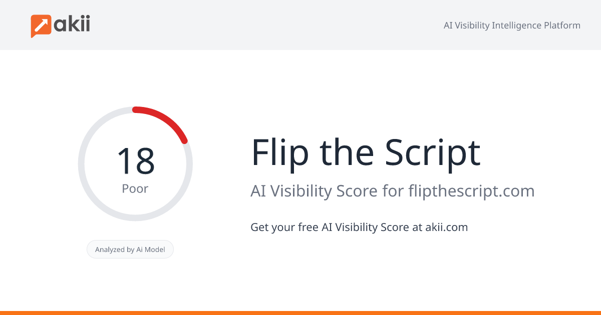 Flip the Script AI Visibility Score