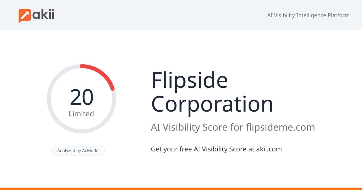 Flipside Corporation AI Visibility Score