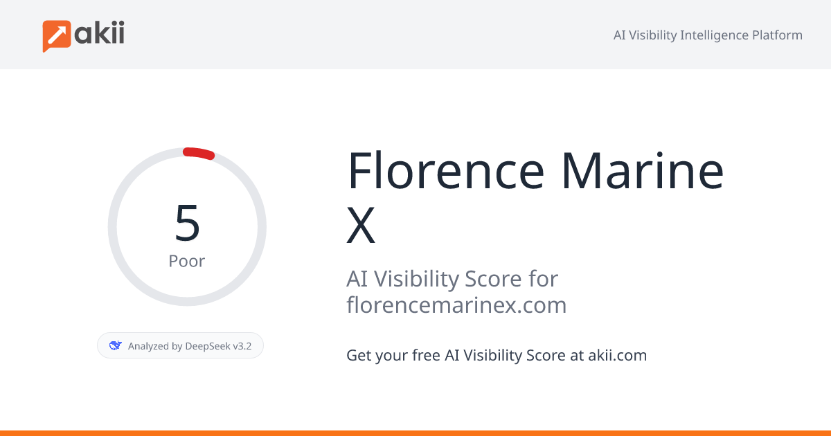 Florence Marine X AI Visibility Score