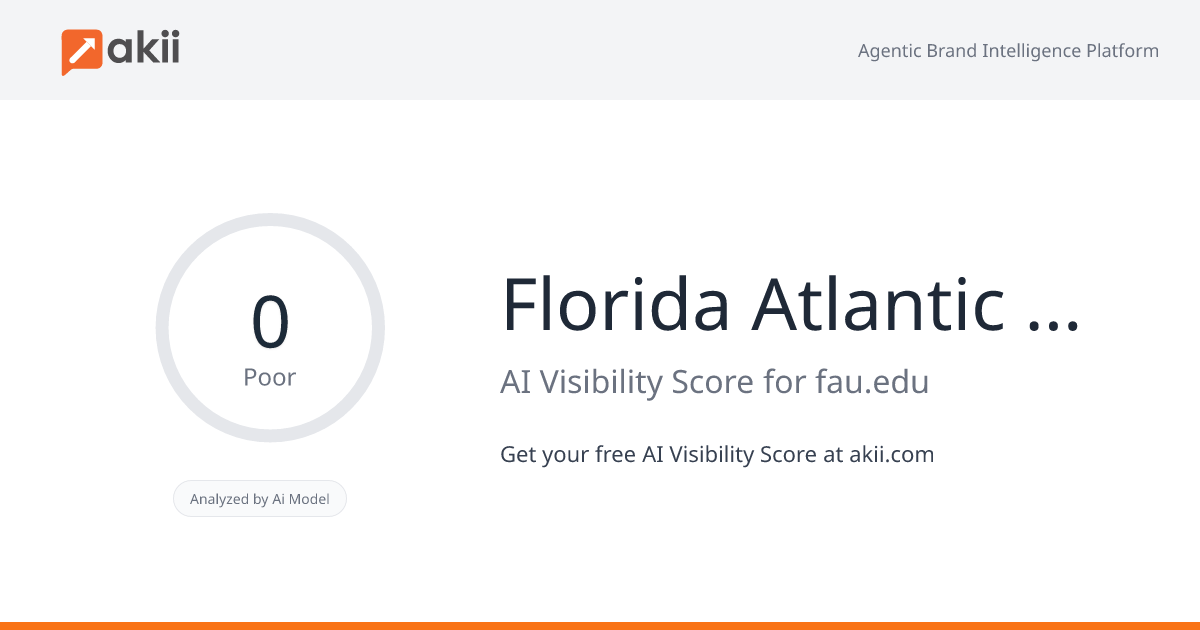 Florida Atlantic University AI Visibility Score