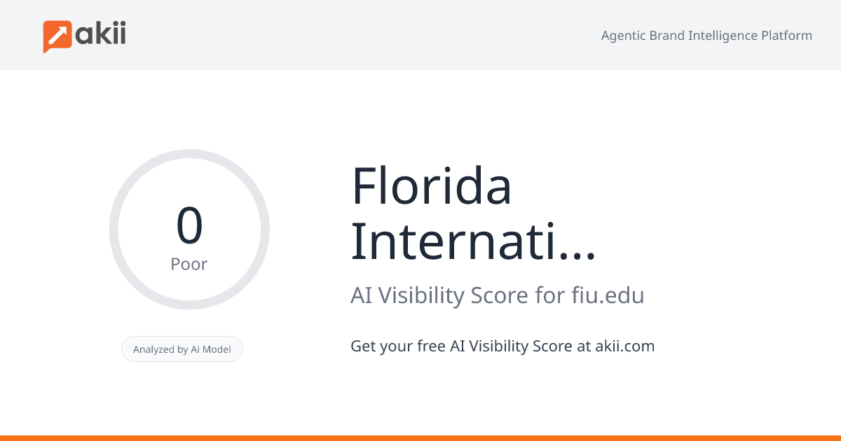 Florida International University AI Visibility Score