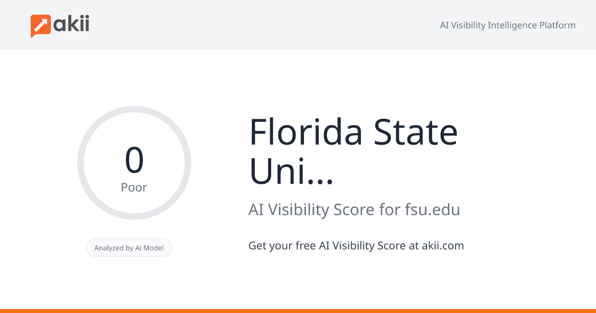 Florida State University AI Visibility Score