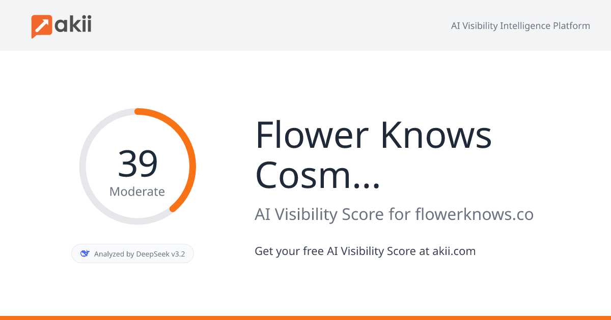 Flower Knows Cosmetics AI Visibility Score