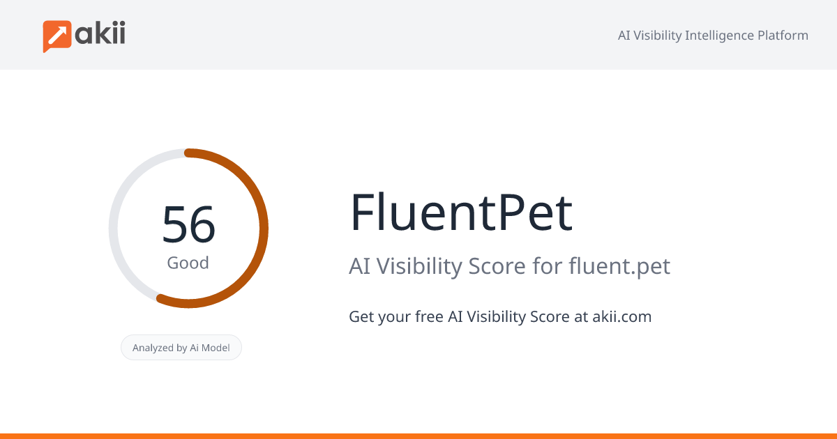 FluentPet AI Visibility Score