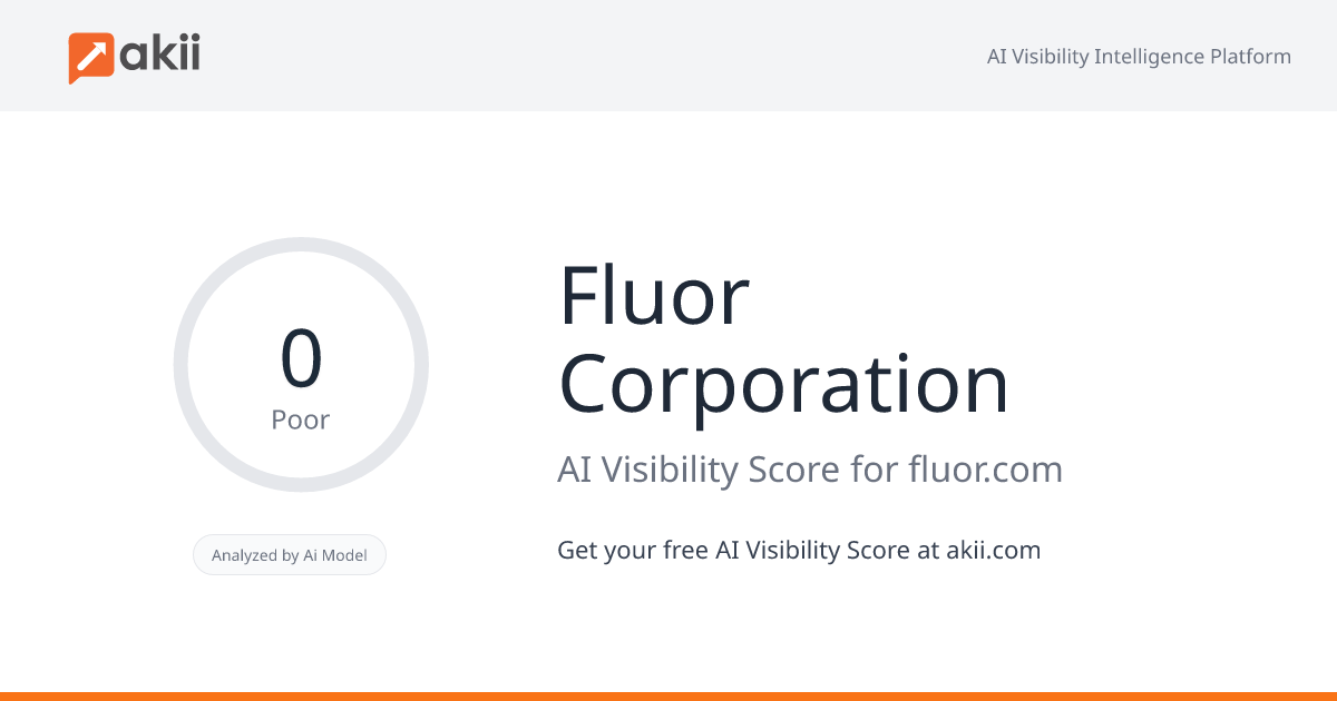 Fluor Corporation AI Visibility Score