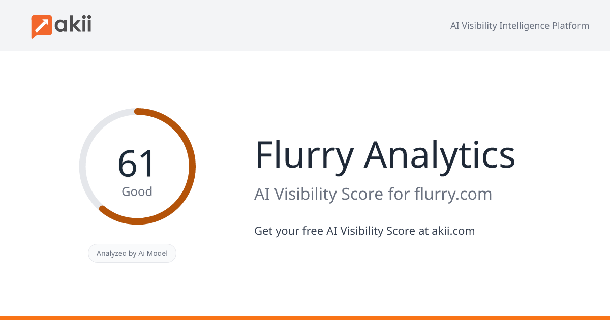 Flurry Analytics AI Visibility Score