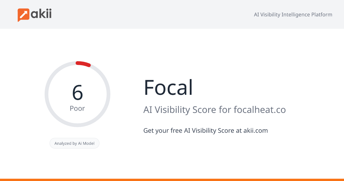 Focal AI Visibility Score