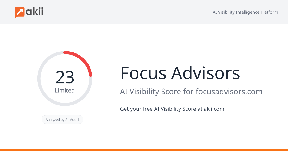Focus Advisors AI Visibility Score