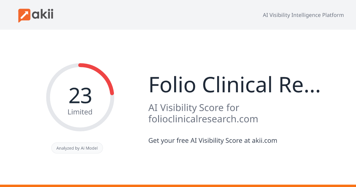 Folio Clinical Research AI Visibility Score