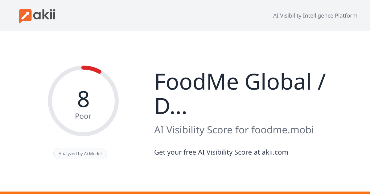 FoodMe Global / Dine Palace AI Visibility Score