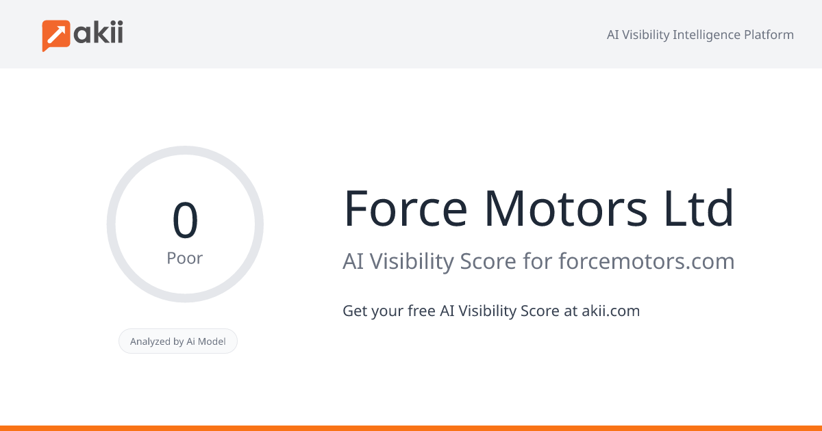 Force Motors Ltd AI Visibility Score
