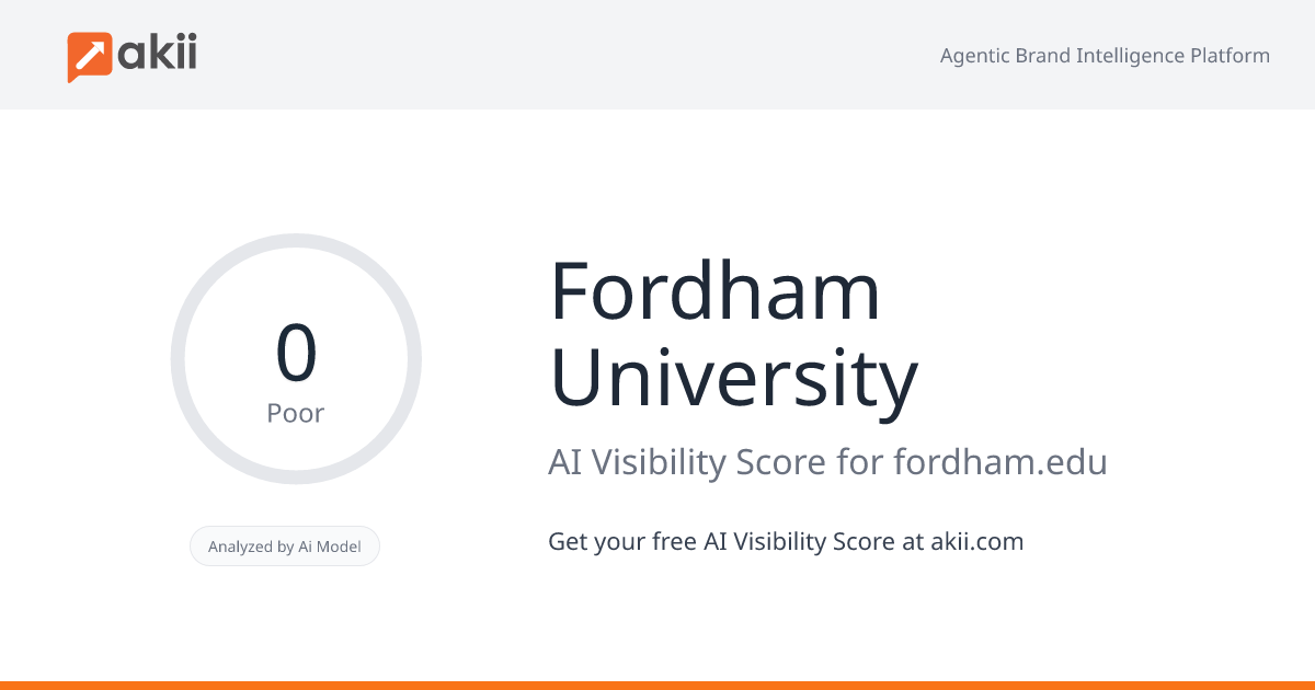Fordham University AI Visibility Score