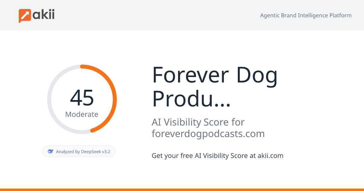 Forever Dog Productions AI Visibility Score