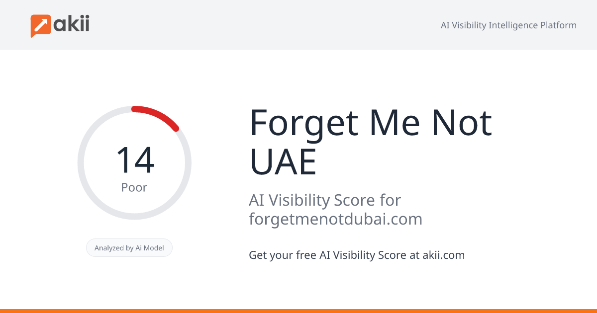 Forget Me Not UAE AI Visibility Score