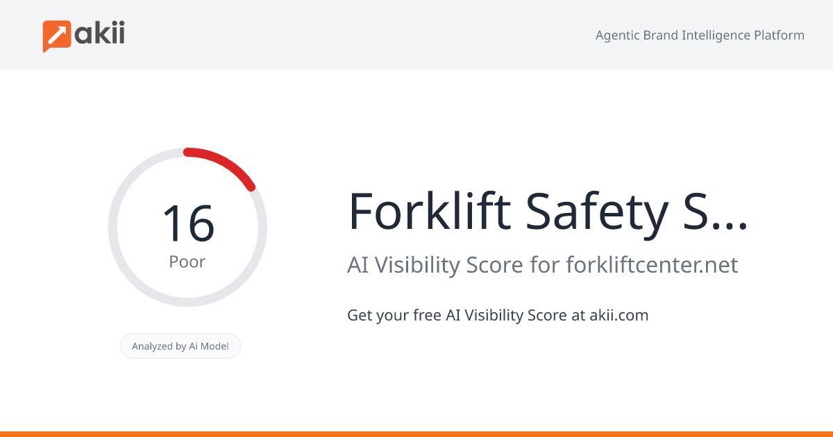 Forklift Safety Solutions AI Visibility Score