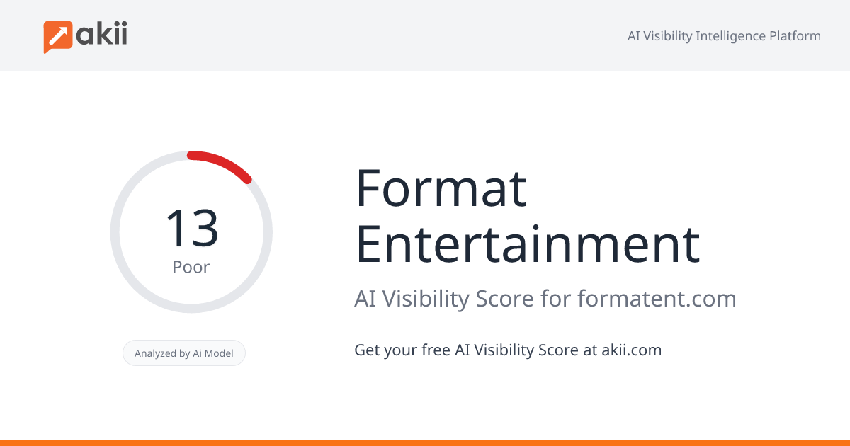 Format Entertainment AI Visibility Score