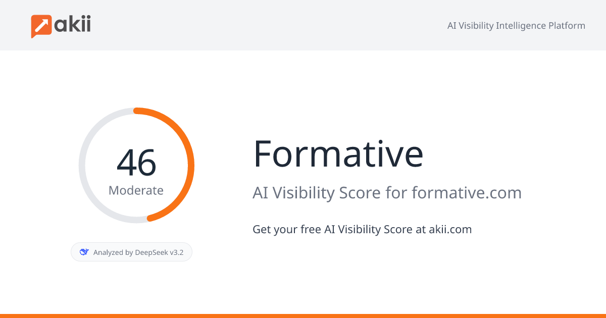 Formative AI Visibility Score