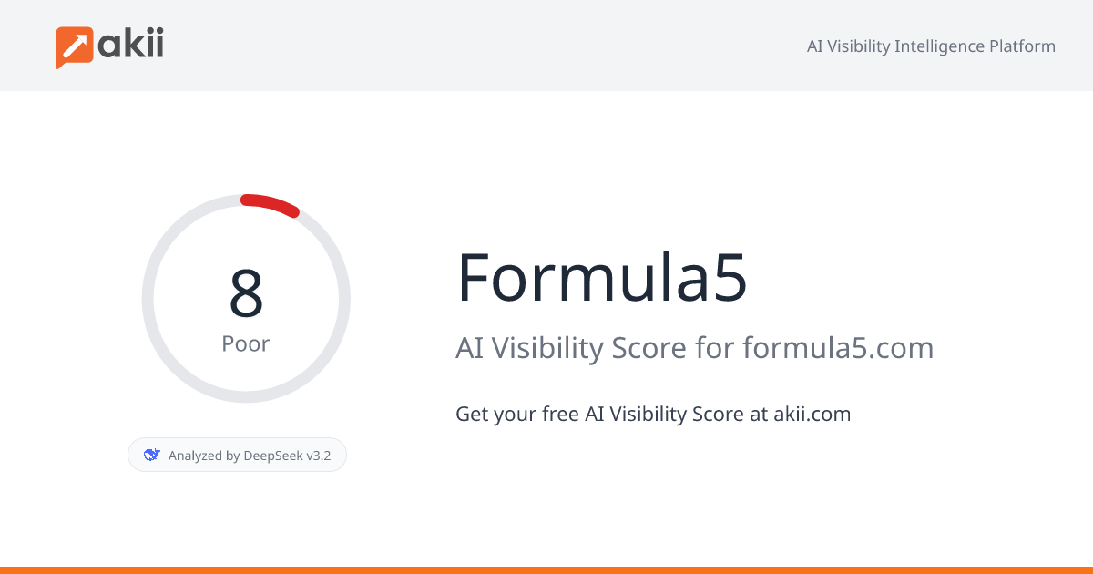 Formula5 AI Visibility Score