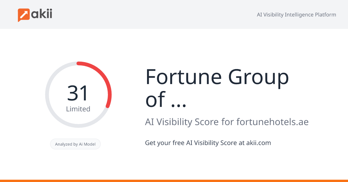 Fortune Group of Hotels (A Praveen Shetty Enterprise) AI Visibility Score