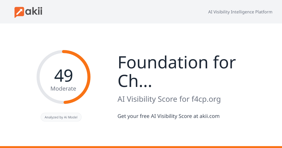 Foundation for Chiropractic Progress (F4CP) AI Visibility Score