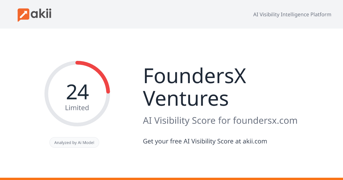 FoundersX Ventures AI Visibility Score